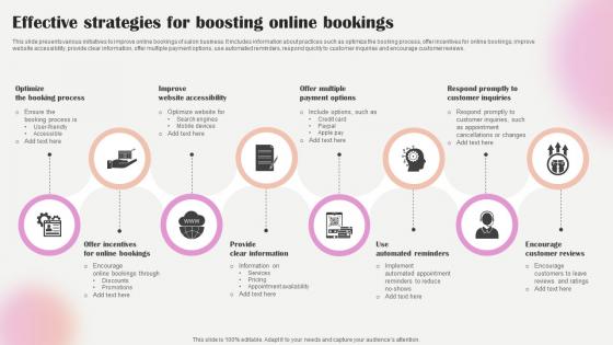 Salon Marketing Plan To Optimize Effective Strategies For Boosting Online Bookings Strategy SS V
