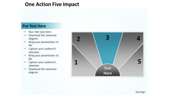 Sample Business Model Diagram One Action Five Impact PowerPoint Slides Sample Business Model Diagram One Action Five Impact PowerPoint Slides