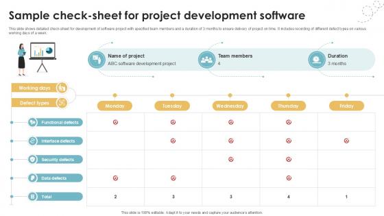 Sample Check Sheet For Project Development Executing Quality Ppt Slides PM SS V