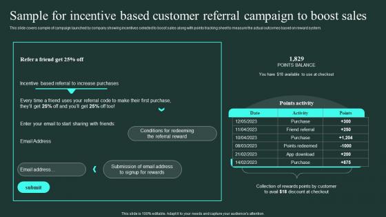 Sample For Incentive Based Customer Referral Campaign Word Of Mouth Marketing Download Pdf Sample For Incentive Based Customer Referral Campaign Word Of Mouth Marketing Download Pdf