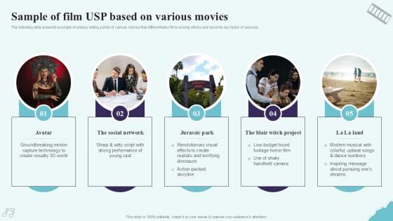 Sample Of Film Usp Based On Various Movies Strategic Plan To Increase Film Ppt Example Strategy SS V