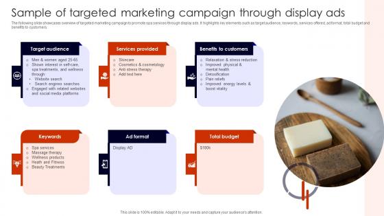 Sample Of Targeted Marketing Building Spa Business Brand Presence Marketing Information Pdf