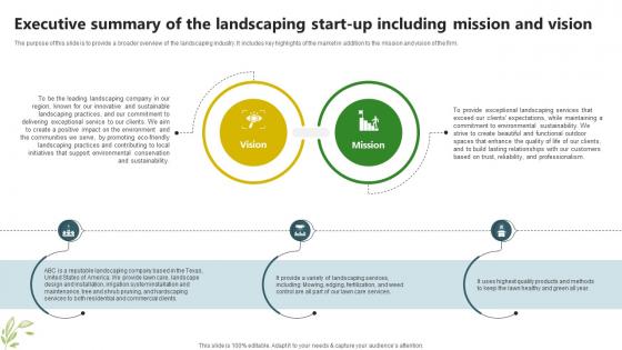 Sample Trugreen Business Plan Executive Summary Of The Landscaping Start Up Including Mission BP SS V