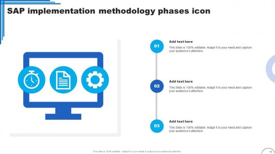 SAP Utilization In Enterprise Ppt PowerPoint Presentation Complete Deck With Slides