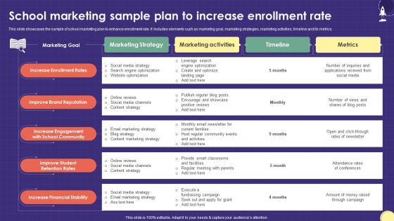 School Marketing Sample Plan To Increase Marketing Plan For Boosting School Strategy SS V