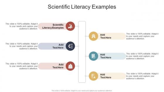 Scientific Literacy Examples In Powerpoint And Google Slides Cpb