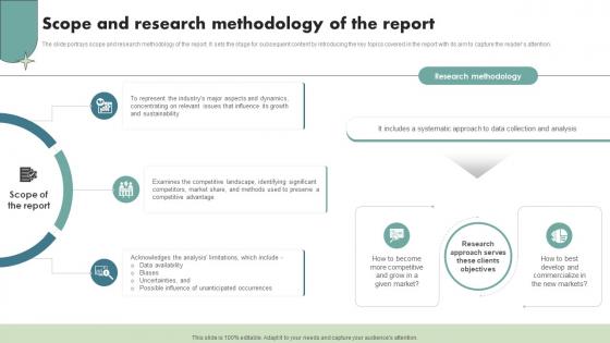 Scope And Research Methodology Of The Report Maritime Shipping Industry IR SS V