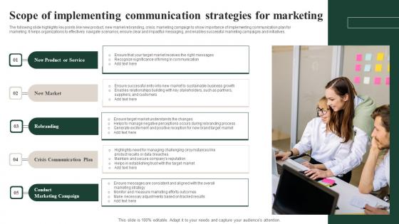 Scope Of Implementing Communication Strategies For Marketing Infographics Pdf Scope Of Implementing Communication Strategies For Marketing Infographics Pdf