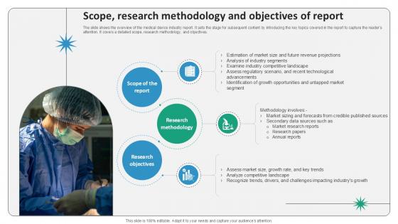 Scope Research Methodology And Objectives Surgical Devices Ppt Slides IR SS V