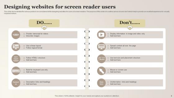 Screen Reader Accessible Website Ppt Powerpoint Presentation Complete Deck With Slides