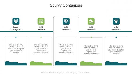 Scurvy Contagious In Powerpoint And Google Slides Cpb