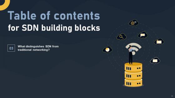 SDN Building Blocks Ppt Powerpoint Presentation Complete Deck