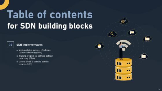 SDN Building Blocks Ppt Powerpoint Presentation Complete Deck