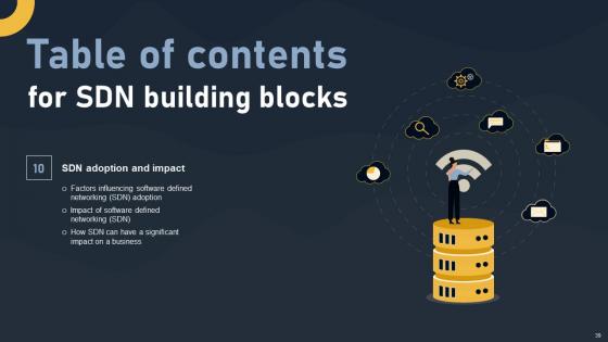 SDN Building Blocks Ppt Powerpoint Presentation Complete Deck