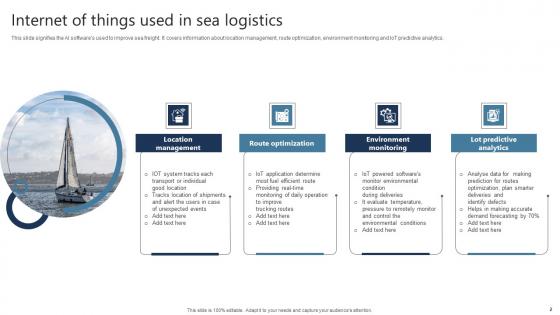 Sea Logistics Ppt Powerpoint Presentation Complete Deck With Slides