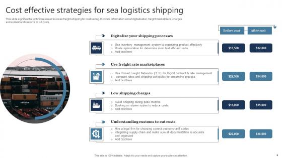 Sea Logistics Ppt Powerpoint Presentation Complete Deck With Slides