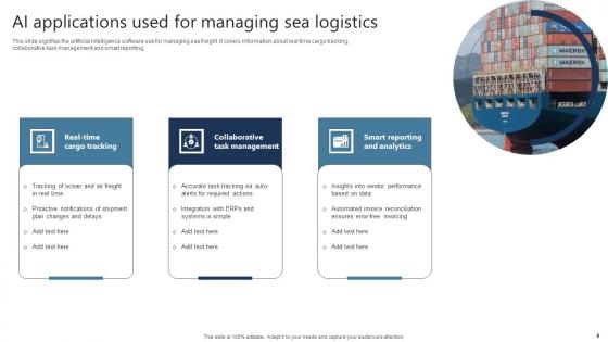 Sea Logistics Ppt Powerpoint Presentation Complete Deck With Slides