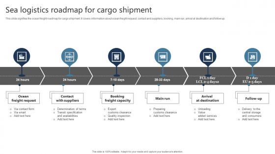 Sea Logistics Roadmap For Cargo Shipment Portrait Pdf Sea Logistics Roadmap For Cargo Shipment Portrait Pdf