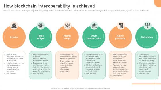 Seamless Integration The Power How Blockchain Interoperability Is Achieved BCT SS V