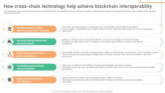 Seamless Integration The Power How Cross Chain Technology Help Achieve Blockchain BCT SS V