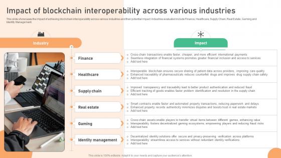 Seamless Integration The Power Impact Of Blockchain Interoperability Across BCT SS V