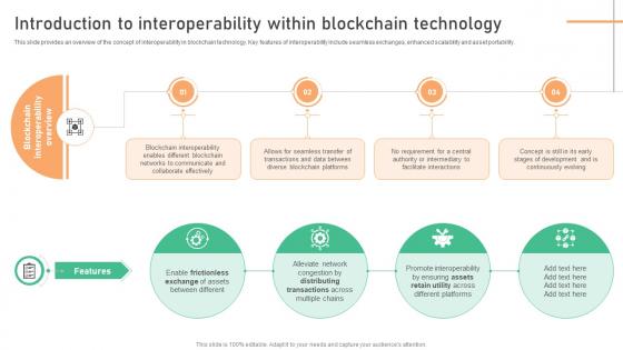 Seamless Integration The Power Introduction To Interoperability Within Blockchain BCT SS V