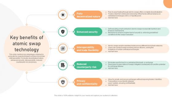 Seamless Integration The Power Key Benefits Of Atomic Swap Technology BCT SS V