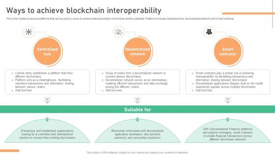 Seamless Integration The Power Ways To Achieve Blockchain Interoperability BCT SS V Seamless Integration The Power Ways To Achieve Blockchain Interoperability BCT SS V