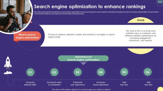 Search Engine Optimization To Enhance Rankings Marketing Plan For Boosting School Strategy SS V
