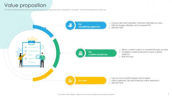 Search Engine Platform Business Model Ppt Powerpoint Presentation Complete Deck With Slides BMC V