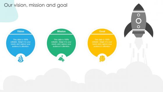 Search Engine Platform Business Model Ppt Powerpoint Presentation Complete Deck With Slides BMC V