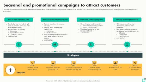 Seasonal And Promotional Campaigns To Attract Innovative Tactics For Revving Up Strategy SS