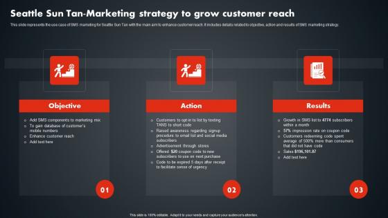 Seattle Sun Tan Marketing Strategy To Grow Customer SMS Promotional Tactics Professional PDF