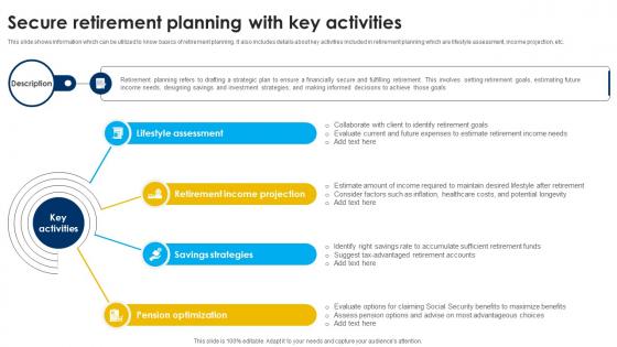 Secure Retirement Planning With Key Activities Strategic Wealth Management And Financial Fin SS V