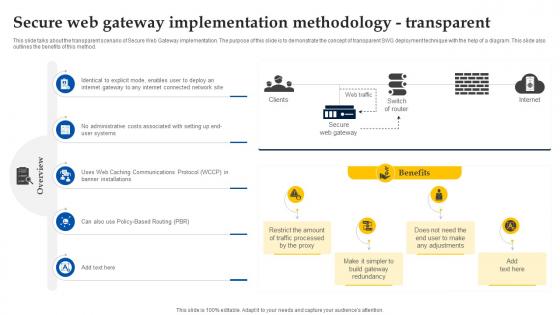 Secure Web Gateway Implementation Methodology Transparent Web Access Control Solution