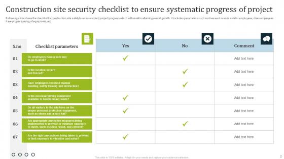 Security Checklist Ppt Powerpoint Presentation Complete Deck With Slides