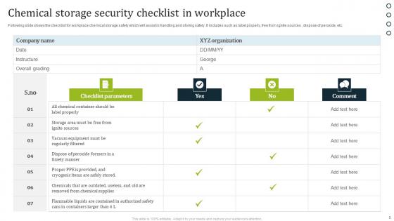 Security Checklist Ppt Powerpoint Presentation Complete Deck With Slides