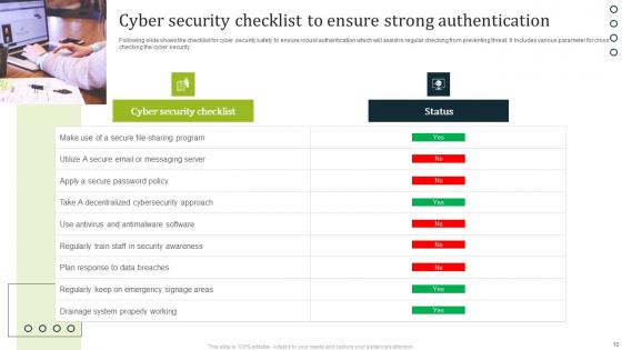 Security Checklist Ppt Powerpoint Presentation Complete Deck With Slides