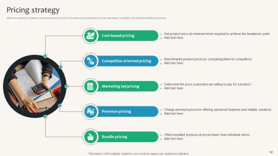Security Service Provider Business Model Powerpoint Ppt Template Bundles BMC V