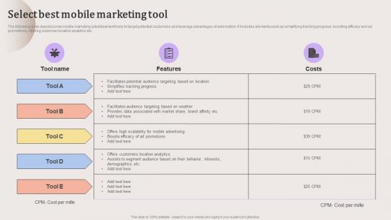 Select Best Mobile Marketing Tool Evaluating Strengths And Weaknesses Ideas Pdf