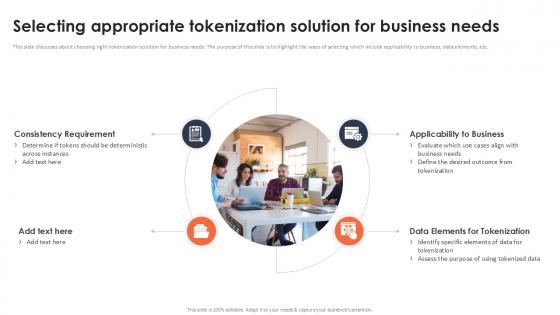 Selecting Appropriate Tokenization Solution For Business Needs Securing Your Data Ppt Example