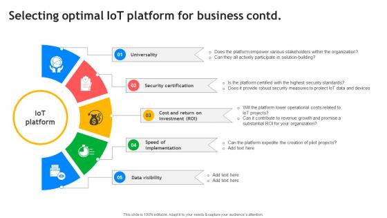 Selecting Optimal IoT Platform For Business Exploring Google Cloud IoT Platform