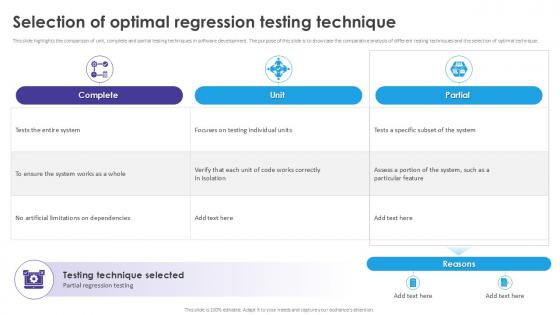 Selection Of Optimal Regression Automated Regression Testing And Achieving PPT Slide