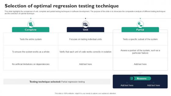Selection Of Optimal Regression Testing Technique Corrective Regression Testing Ppt Example