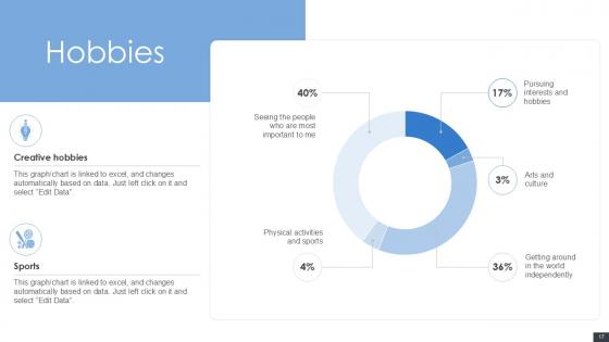 Self Introduction In Interview For Job Powerpoint Presentation Slides