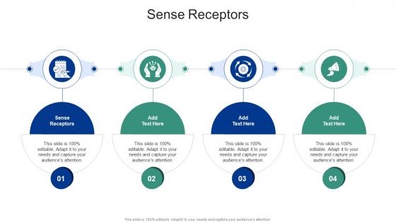 Sense Receptors In Powerpoint And Google Slides Cpb