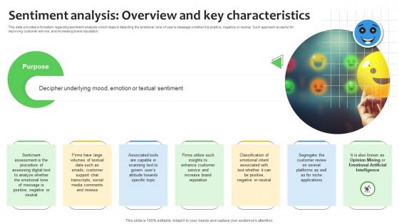 Sentiment Analysis Overview And Key Sentiment Analysis Demystified Understanding AI SS V
