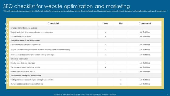 SEO Checklist Website Implementation Of Digital Advertising Strategies Pictures Pdf
