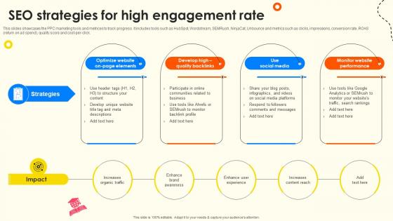 SEO Strategies For High Engagement Rate School Enrollment Enhancement Strategy SS V