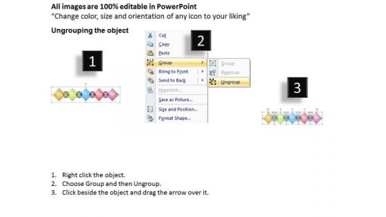 Sequence Of Market Analysis 5 Stages Successful Business Plan Examples PowerPoint Slides